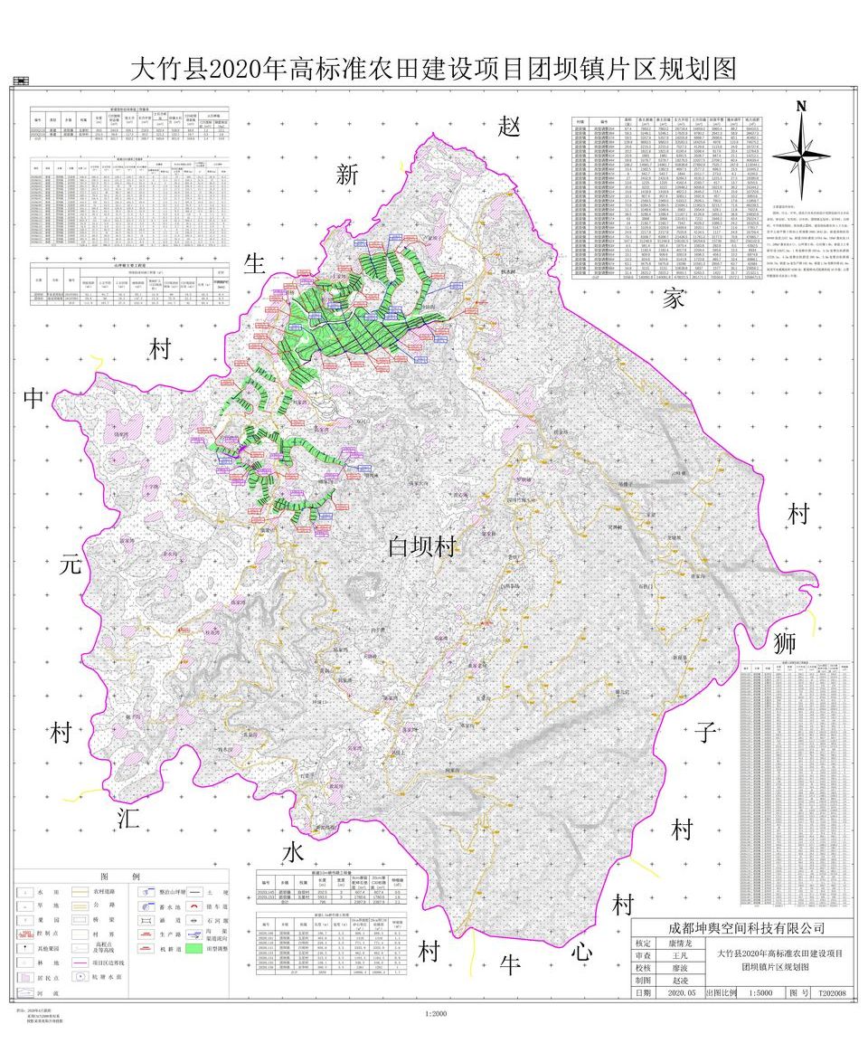 大竹县2020年高标准农田建设项目